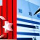 كيف يؤثر تراجع الليرة على الاقتصاد التركي؟