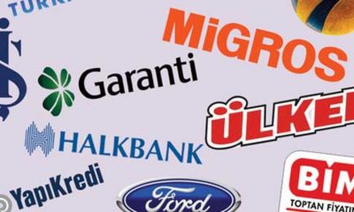 مفهوم وكيفية تسجيل العلامة التجارية في تركيا
