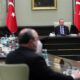 اجتماع للحكومة التركية برئاسة أردوغان غدا .. وهذه أبزر الملفات