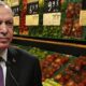 بعد تصريح الرئيس أردوغان بشأن مكافحة الأسعار الباهظة، 6 اقتراحات انتقادية من حزب العدالة والتنمية