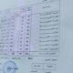 فلسطين..نتائج الثانوية العامة 2022