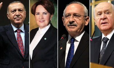 مواقف أبرز السياسيين في تركيا حيال الصراع الفلسطيني الإسرائيلي