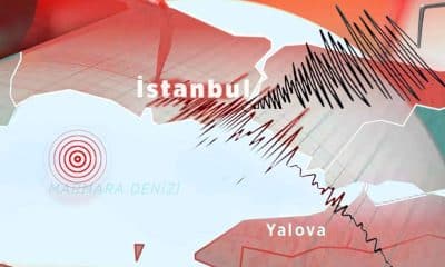 زلزال جديد يضرب سواحل سيلفري يثير الذعر في إسطنبول