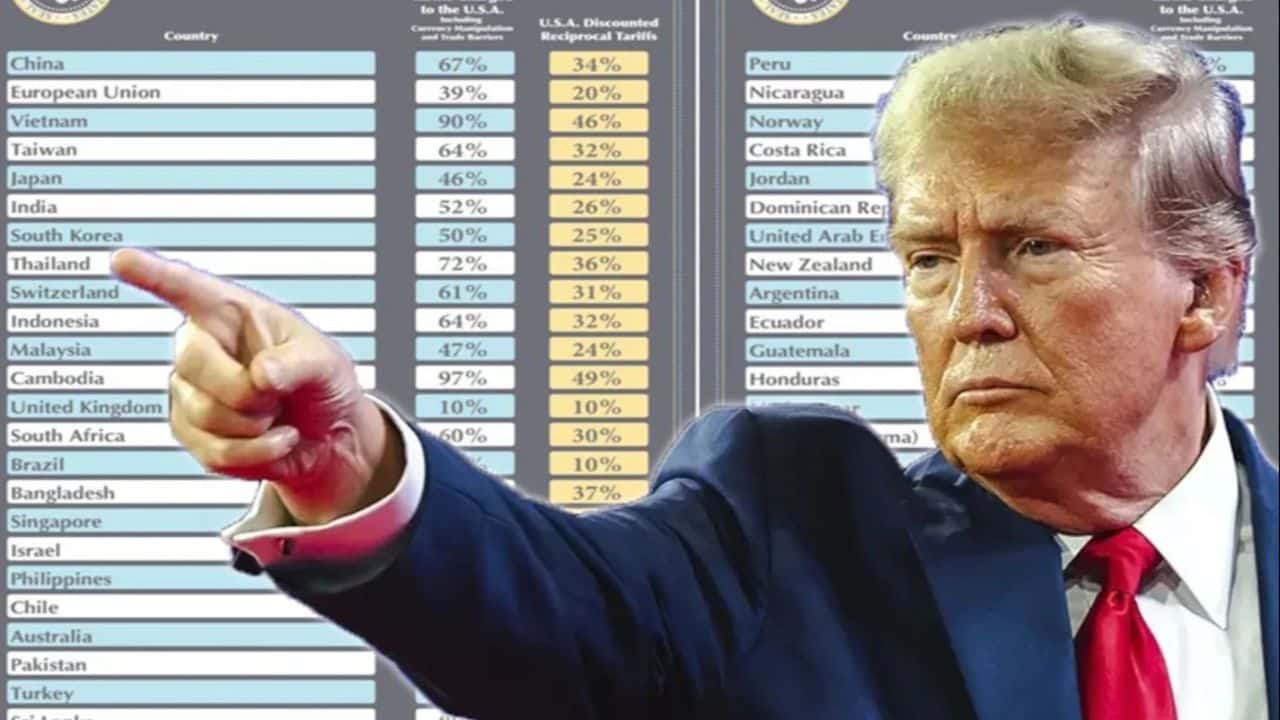 الأسعار سترتفع.. ترامب يعلن فرض رسوم جمركية صادمة على 7 دول