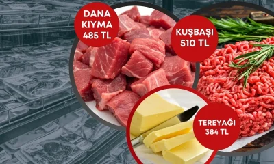 تثبيت أسعار اللحوم والزبدة في إسطنبول.. إليكم الأسواق التي ستبيع بأسعار أقل حتى نهاية العام