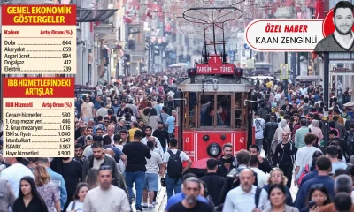 بعد ست سنوات من إدارة إمام أوغلو.. ارتفاع غير مسبوق في رسوم خدمات بلدية إسطنبول