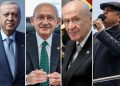 استطلاع جديد يكشف خريطة الانتخابات التركية